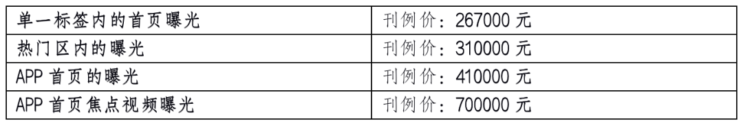 短视频行业没有新鲜事：一位影子账户“管家”的自白